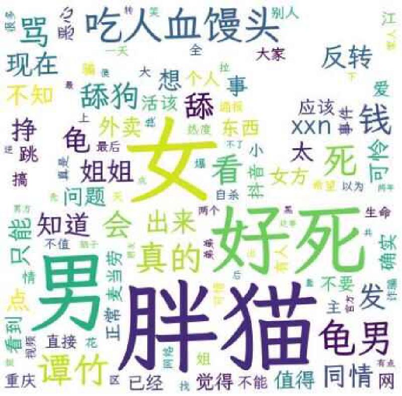 Featured image of post 【Conference Paper】Research on the theme evolution of gender and economic public opinion in time series.